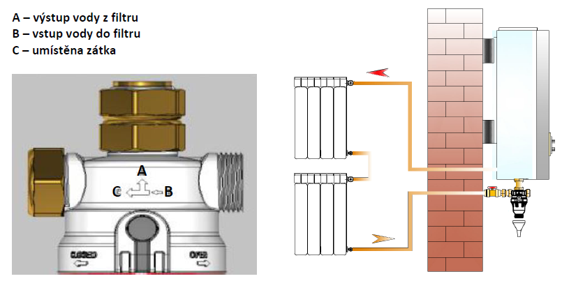 MB1-instalace-A